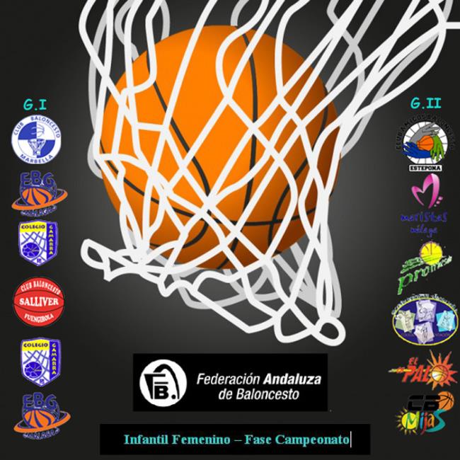 II Fase Campeonato Andalucía