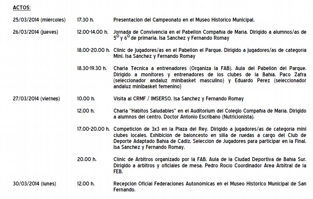 Actividades Previas Cto. España Selecc. Mini