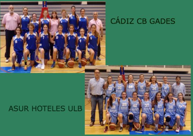 Cádiz CB Gades Azul - ASUR Hoteles ULB