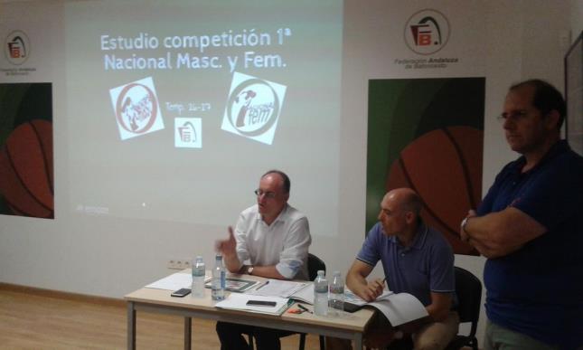 Reunión de clubes en Málaga de 1ª Nacional Masculina y Femenina
