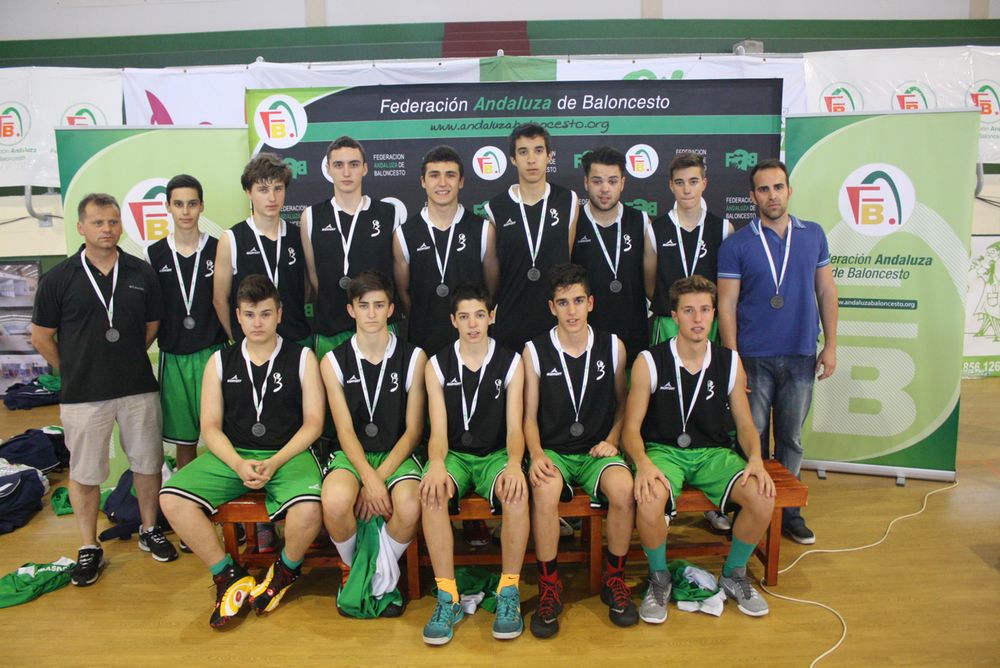 MUSER PRODE CORDOBASKET