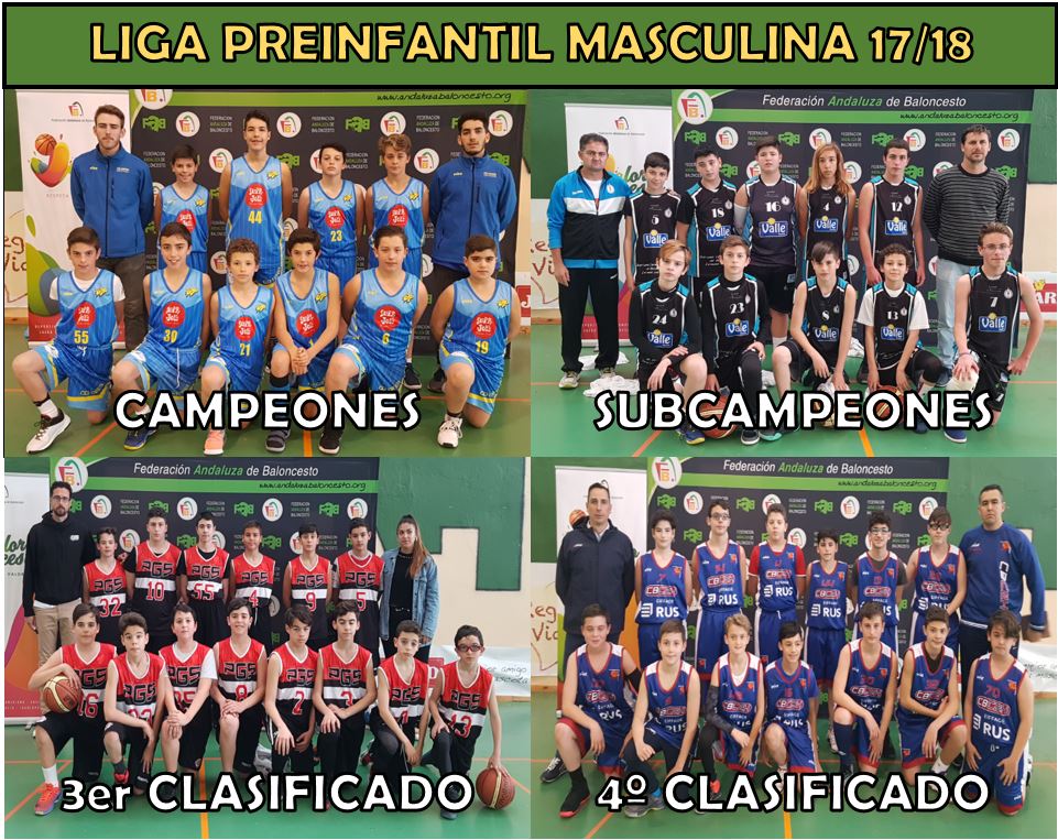 FASE FINAL PREINFANTIL MASCULINA 2018. EL CORONIL