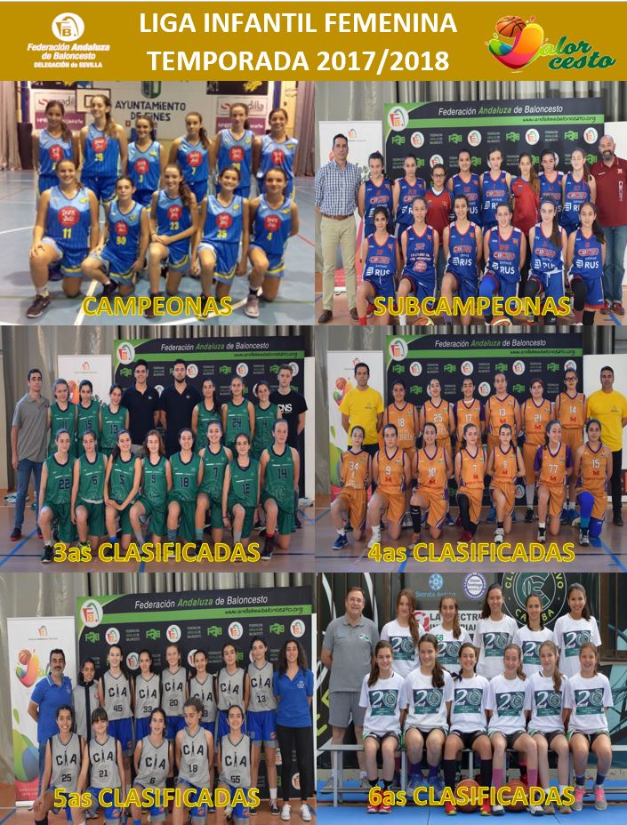 FASE FINAL INFANTIL FEMENINA. UMBRETE 2018