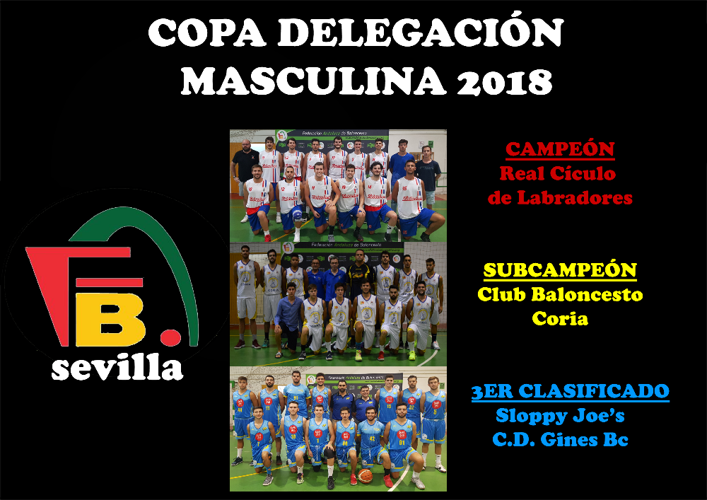 COPA DELEGACIÓN MASCULINA 2018