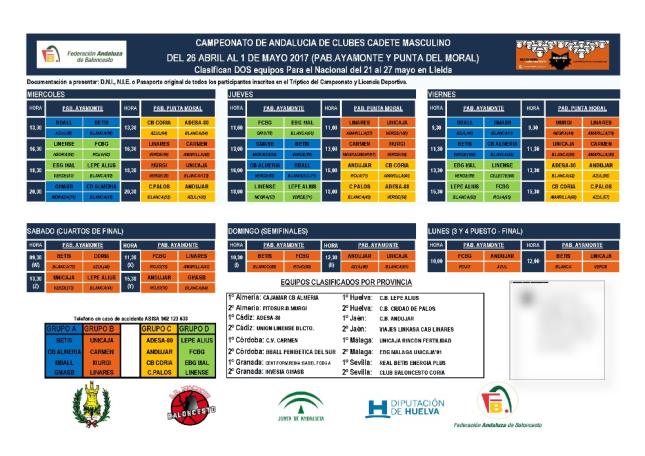 SEMIFINALES