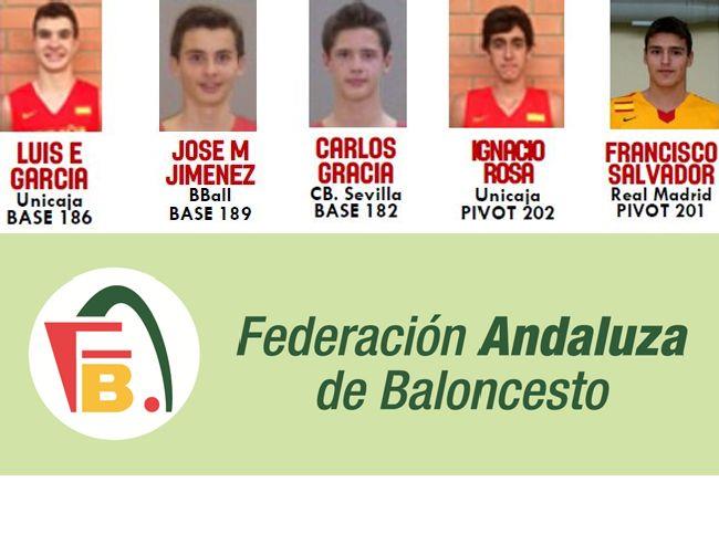 Convocados U16 M