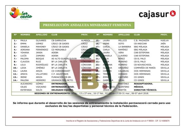 Lista Preselección MINI FEM