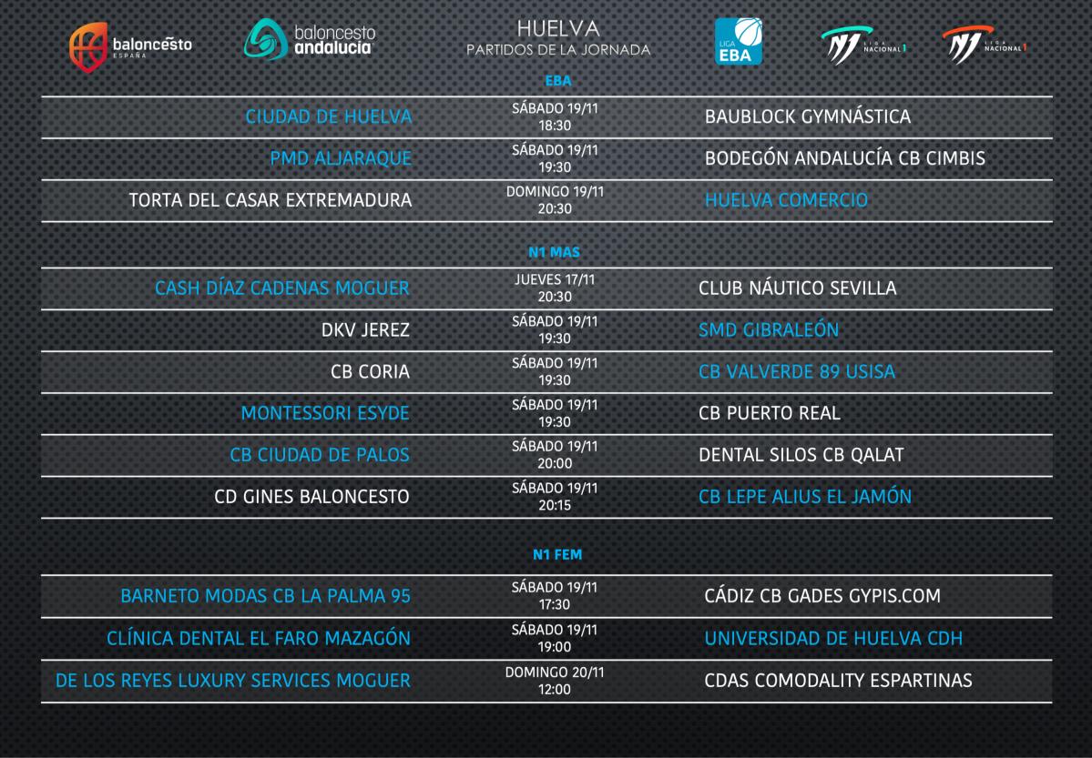 ASÍ SE PRESENTA LA JORNADA DEL BALONCESTO ONUBENSE PARA ESTE FIN DE SEMANA