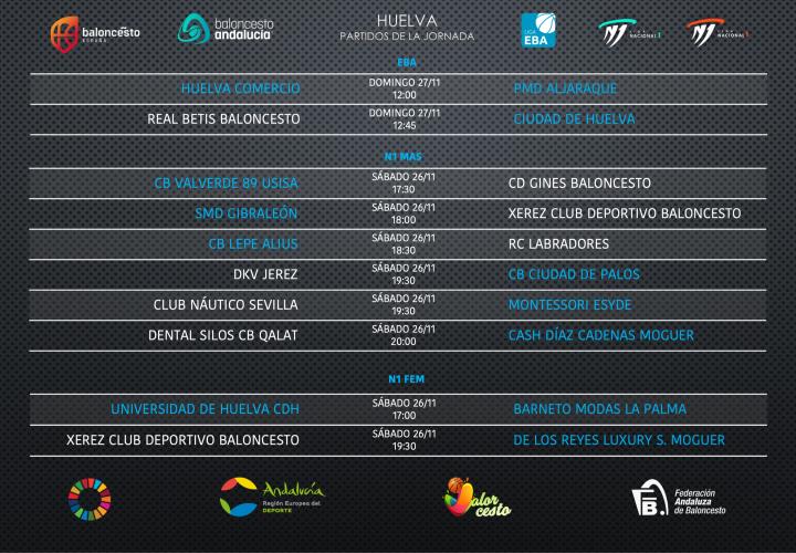 LA JORNADA DEL BALONCESTO ONUBENSE EN SPORTSHUELVA