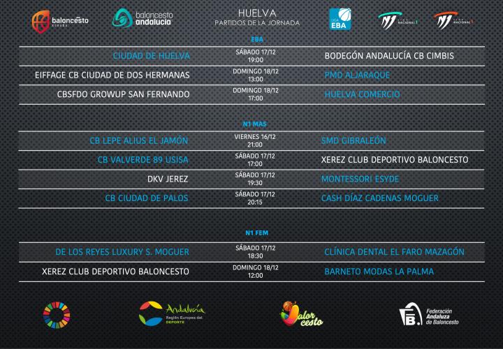 LA JORNADA DEL BALONCESTO ONUBENSE EN SPORTSHUELVA