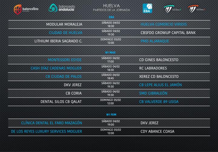 PARTIDOS VITALES EN LA JORNADA DEL BALONCESTO ONUBENSE