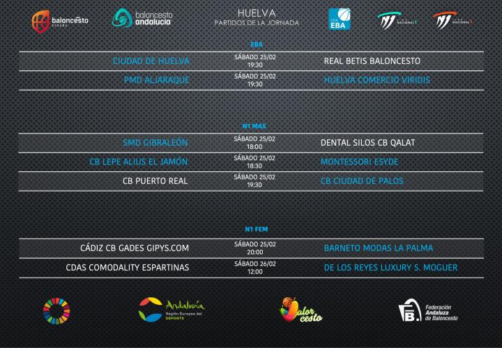 UNA NUEVA JORNADA DEL BALONCESTO ONUBENSE EN SPORTSHUELVA.COM