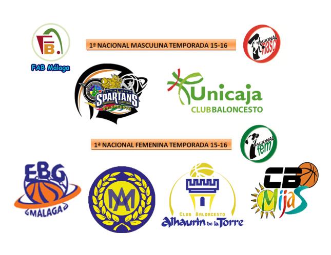 Equipos malagueños en 1ª Nacional Masc. y Fem 2015-16