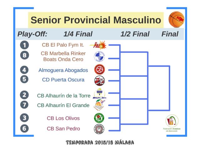 Cruces Senior Provincial Masculino