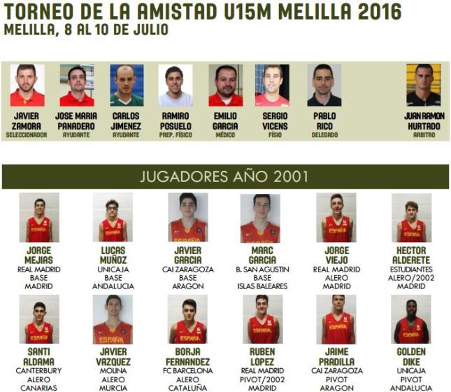 Lucas Muñoz y el resto de seleccionados