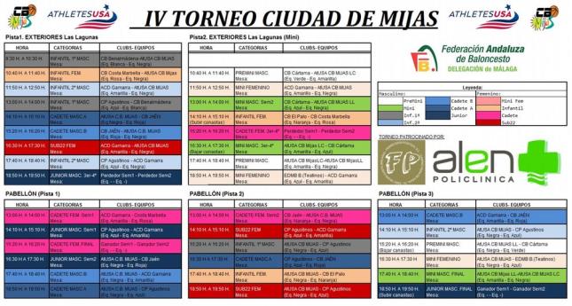 IV Torneo 